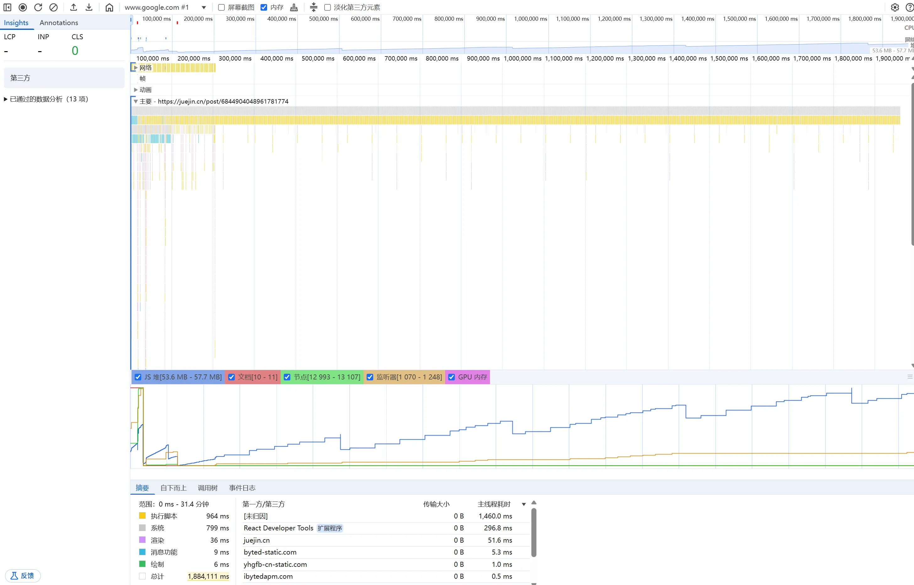 Cover Image of the Post